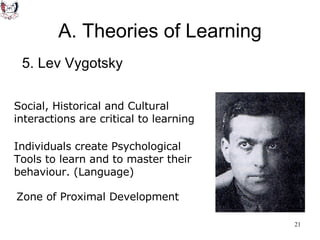 A. Theories of Learning 5. Lev Vygotsky Social, Historical and Cultural interactions are critical to learning Individuals create Psychological  Tools to learn and to master their  behaviour. (Language) Zone of Proximal Development 
