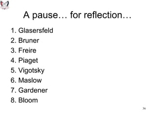 A pause… for reflection… 1. Glasersfeld 2. Bruner 3. Freire 4. Piaget 5. Vigotsky 6. Maslow 7. Gardener 8. Bloom 