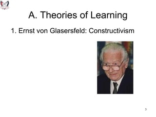 A. Theories of Learning 1. Ernst von Glasersfeld: Constructivism 