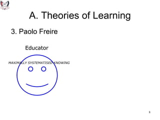 A. Theories of Learning 3. Paolo Freire Educator MAXIMALLY SYSTEMATISED KNOWING 