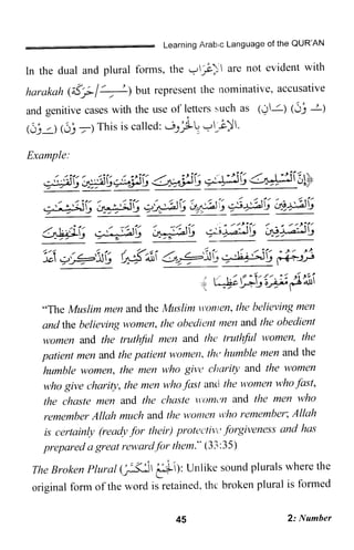 Learning Arabic Language Of The Qur’an | PDF