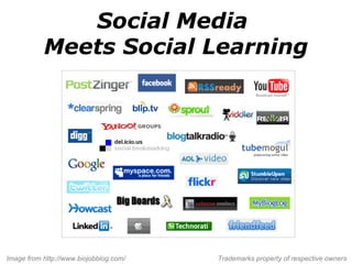Social Media  Meets Social Learning Image from http://www.biojobblog.com/ Trademarks property of respective owners 