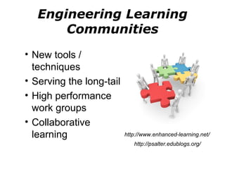 Engineering Learning Communities New tools / techniques Serving the long-tail High performance work groups Collaborative learning http://www.enhanced-learning.net/ http://psalter.edublogs.org/ 