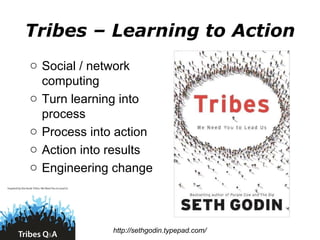 Tribes – Learning to Action Social / network computing Turn learning into process Process into action Action into results Engineering change http://sethgodin.typepad.com/ 
