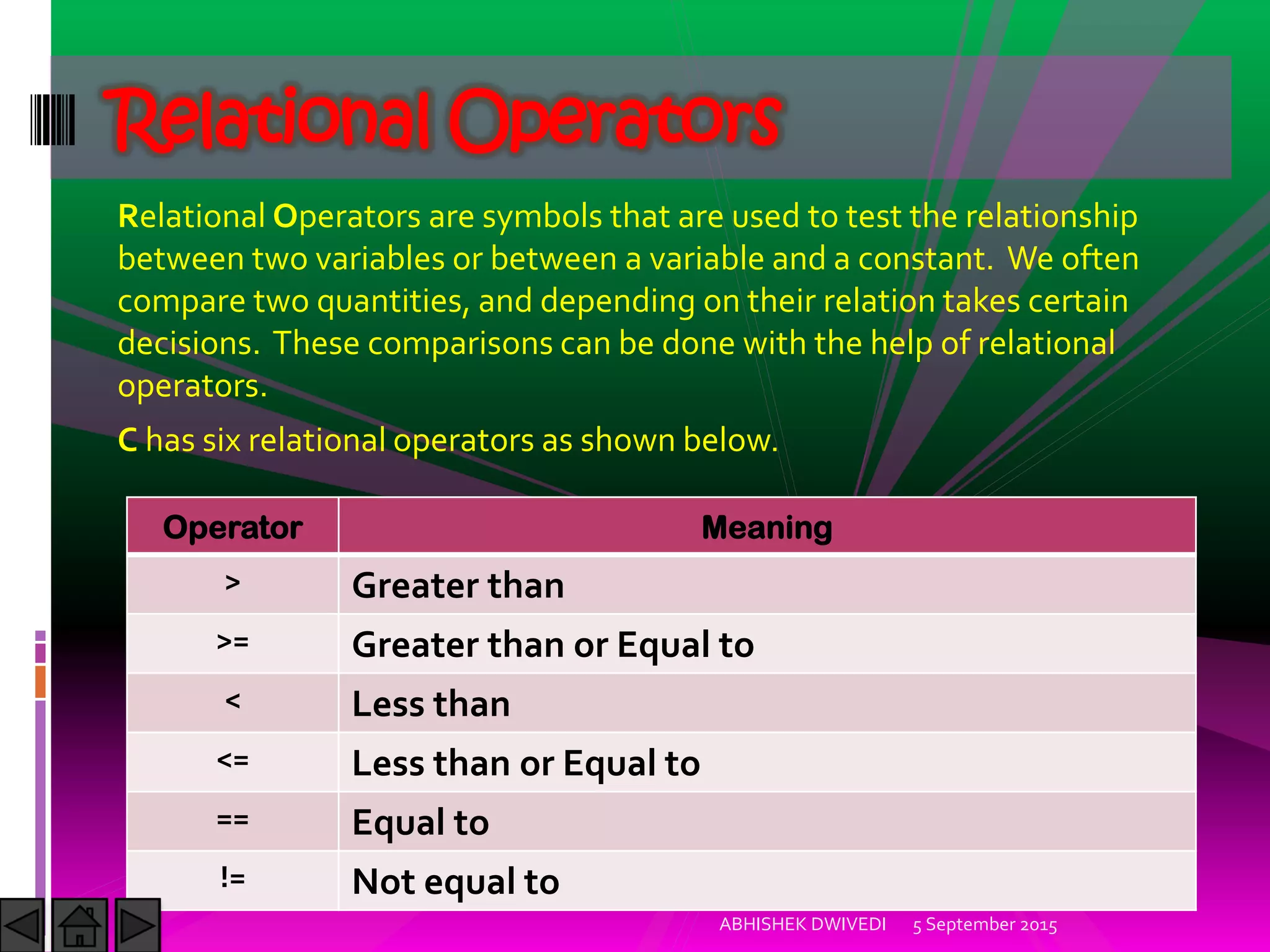 Relational Operators are symbols that are used to test the relationship
between two variables or between a variable and a constant. We often
compare two quantities, and depending on their relation takes certain
decisions. These comparisons can be done with the help of relational
operators.
C has six relational operators as shown below.
Relational Operators
Operator Meaning
> Greater than
>= Greater than or Equal to
< Less than
<= Less than or Equal to
== Equal to
!= Not equal to
5 September 2015ABHISHEK DWIVEDI
 
