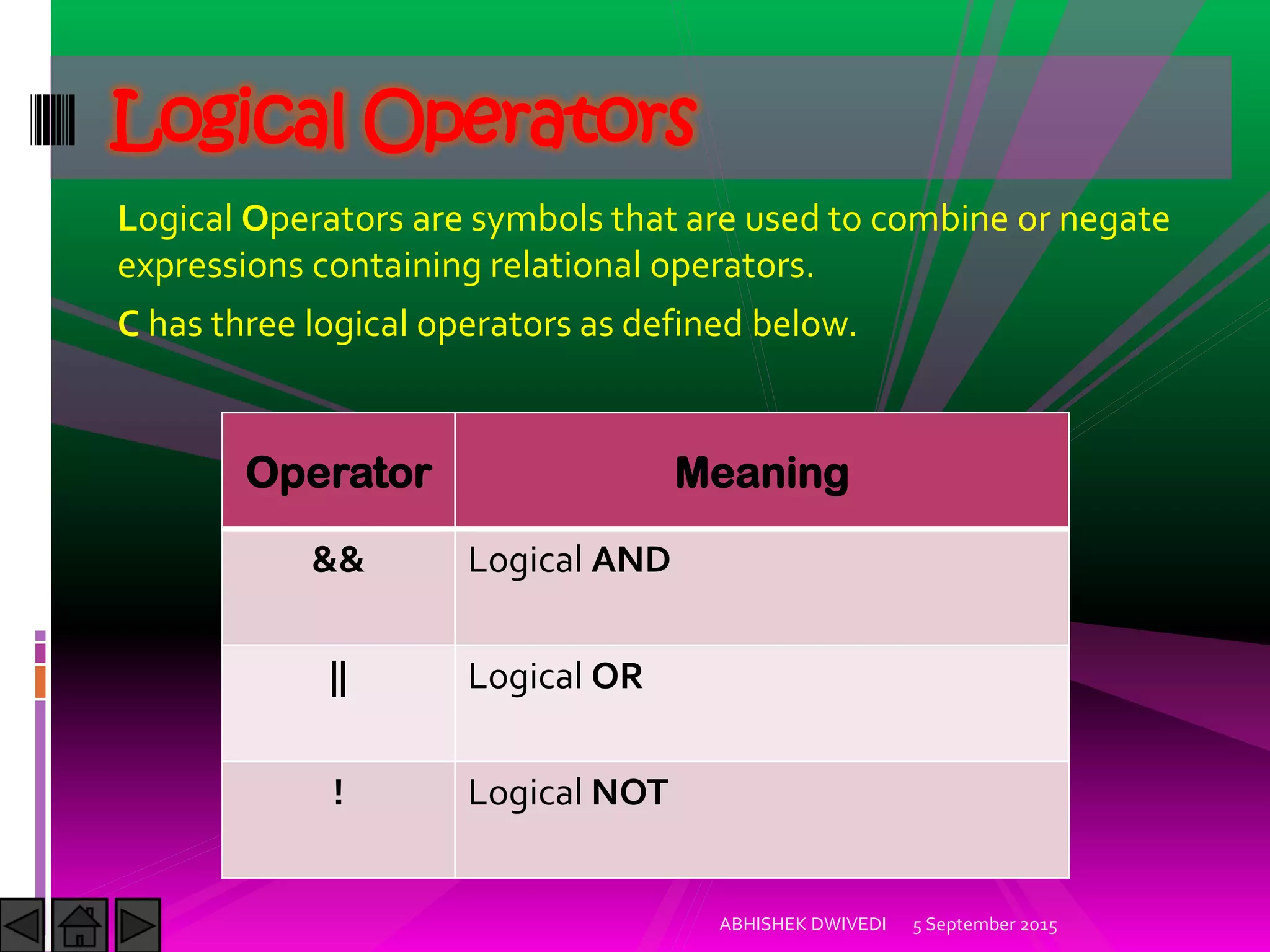 Logical Operators are symbols that are used to combine or negate
expressions containing relational operators.
C has three logical operators as defined below.
Logical Operators
Operator Meaning
&& Logical AND
|| Logical OR
! Logical NOT
5 September 2015ABHISHEK DWIVEDI
 