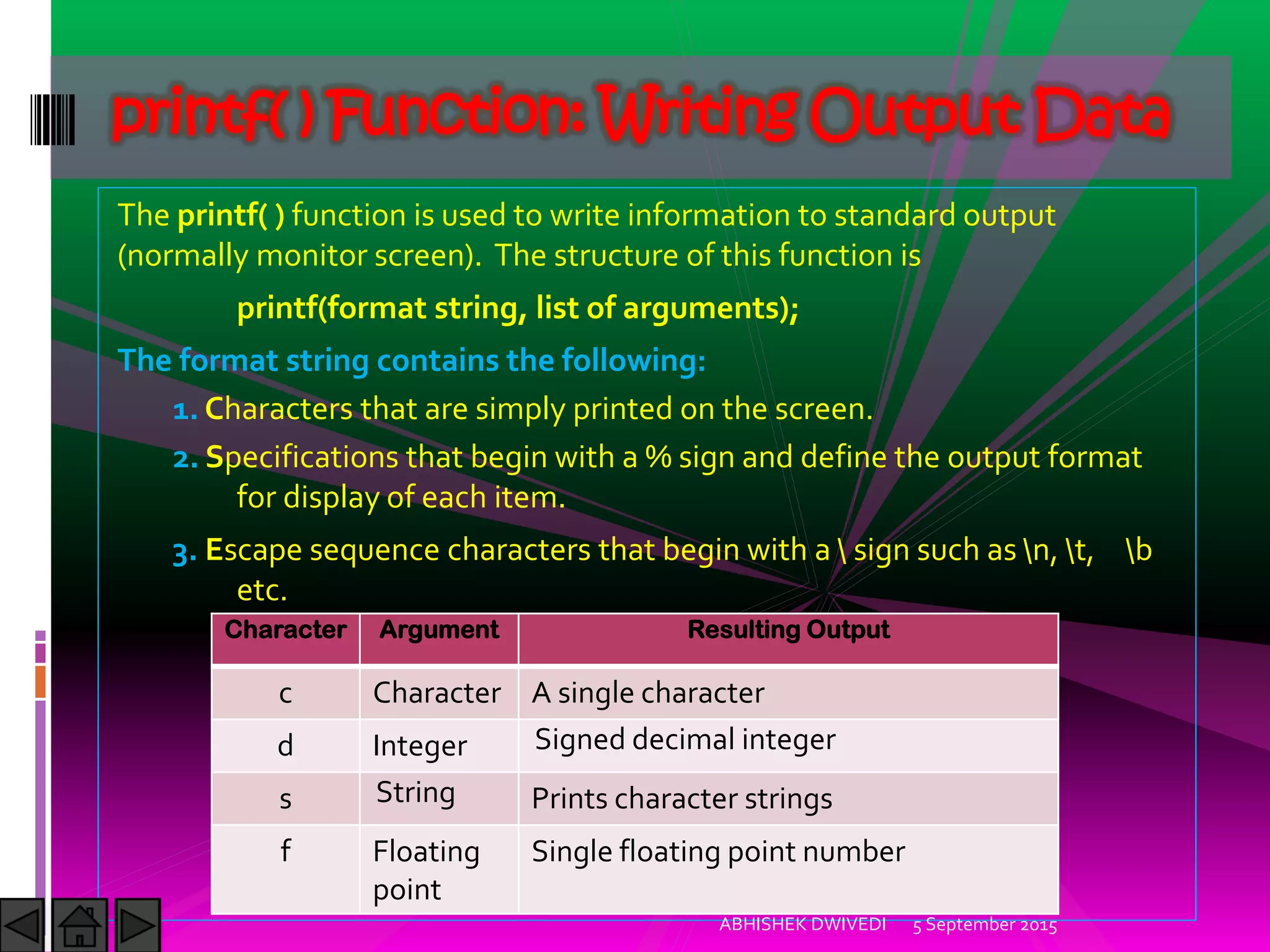 The printf( ) function is used to write information to standard output
(normally monitor screen). The structure of this function is
printf(format string, list of arguments);
The format string contains the following:
1. Characters that are simply printed on the screen.
2. Specifications that begin with a % sign and define the output format
for display of each item.
3. Escape sequence characters that begin with a  sign such as n, t, b
etc.
5 September 2015ABHISHEK DWIVEDI
printf( ) Function: Writing Output Data
Character Argument Resulting Output
c Character A single character
d Integer Signed decimal integer
s String Prints character strings
f Floating
point
Single floating point number
 