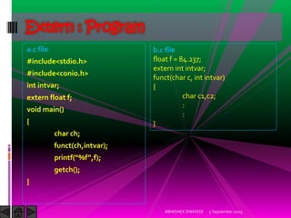 a.c file
#include<stdio.h>
#include<conio.h>
int intvar;
extern float f;
void main()
{
char ch;
funct(ch,intvar);
printf %f ,f);
getch();
}
5 September 2015ABHISHEK DWIVEDI
Extern : Program
b.c file
float f = 84.237;
extern int intvar;
funct(char c, int intvar)
{
char c1,c2;
:
:
}
 