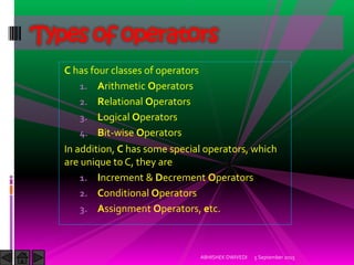C has four classes of operators
1. Arithmetic Operators
2. Relational Operators
3. Logical Operators
4. Bit-wise Operators
In addition, C has some special operators, which
are unique to C, they are
1. Increment & Decrement Operators
2. Conditional Operators
3. Assignment Operators, etc.
Types of operators
5 September 2015ABHISHEK DWIVEDI
 