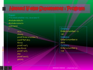 Program
/*To check whether +ve, -ve or zero */
#include<stdio.h>
#include<conio.h>
void main()
{
int n;
clrscr();
printf Enter a number: ;
scanf %d ,&n);
If(n>0)
printf +ve ;
else if(n<0)
printf -ve ;
else
printf zero ;
getch();
}
5 September 2015ABHISHEK DWIVEDI
Nested if-else Statements : Program
Output 1
Enter a number: -2
-ve
Output 2
Enter a number:0
zero
Output 3
Enter a number:5
+ve
 