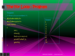 Program
/* Print 1 to 10 numbers */
#include<stdio.h>
#include<conio.h>
void main()
{
int i;
clrscr();
for(i=1;i<=10;i++)
printf n%d ,i);
getch();
}
5 September 2015ABHISHEK DWIVEDI
The For Loop : Program
Output
1
2
3
4
5
6
7
8
9
10
 