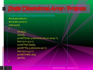 Program illustrating Single Dimensional Array
#include<stdio.h>
#include<conio.h>
void main()
{
int a[5],i;
clrscr();
printf Enter elements into an array: ;
for(i=0;i<=4;i++)
scanf %d ,&a[i]);
printf The elements are: ;
for(i=0;i<=4;i++)
printf n%d ,a[i]);
getch();
}
5 September 2015ABHISHEK DWIVEDI
Single Dimensional Array : Program
 