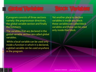 C program consists of three sections
namely: the preprocessor directives,
the global variable section and finally
the functions.
The variables that are declared in the
global variable section are called global
variables.
While a local variable can be used only
inside a function in which it is declared,
a global variable can be used anywhere
in the program.
5 September 2015ABHISHEK DWIVEDI
Global Variables Block Variables
Yet another place to declare
variables is inside any block:
these variables are called block
variables and these can be used
only inside that block.
 