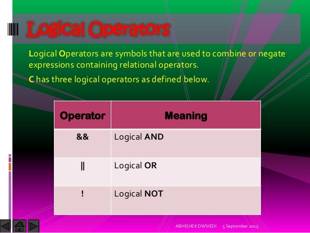 Learning c - An extensive guide to learn the C Language