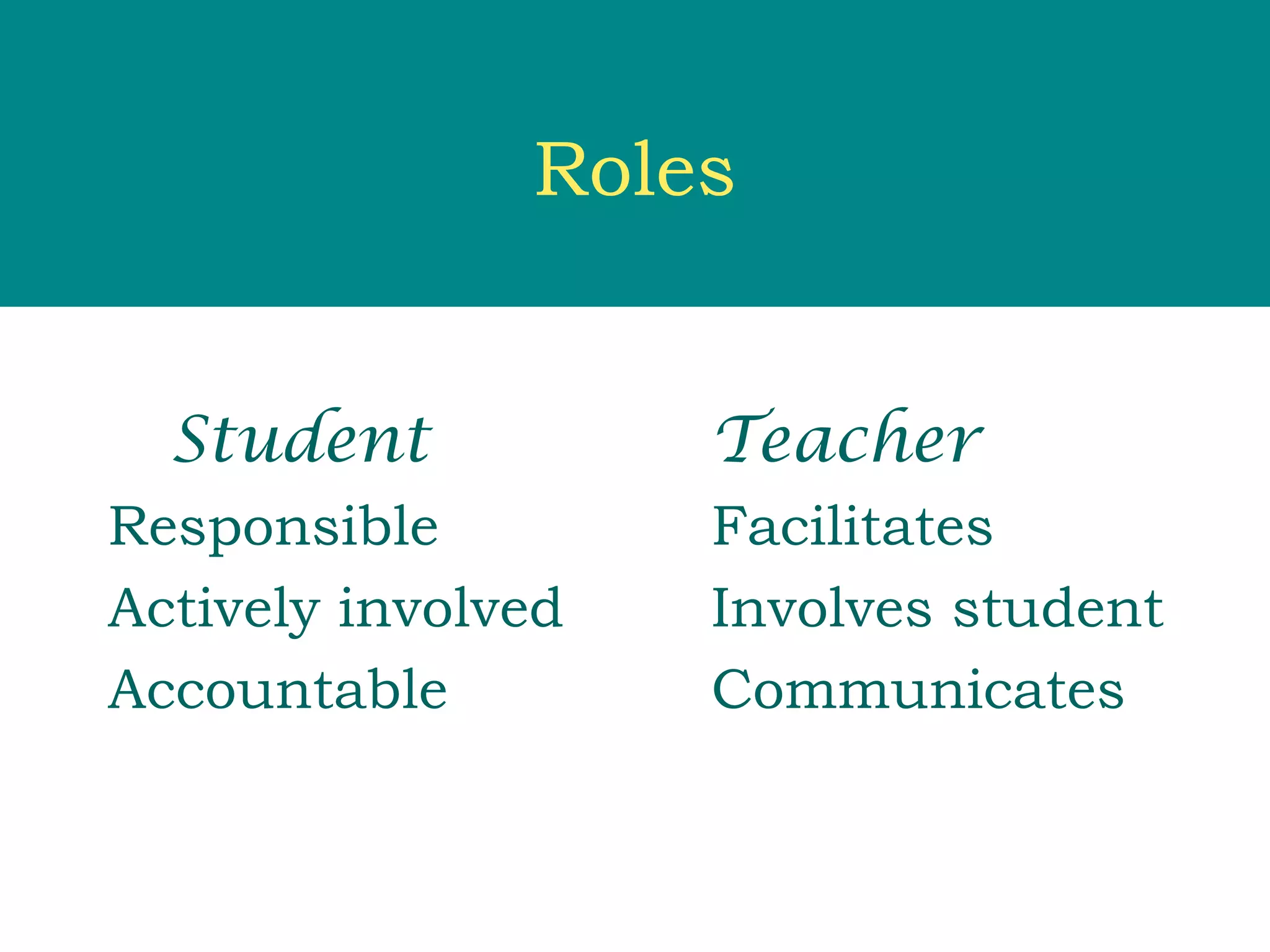 Roles


  Student           Teacher
Responsible         Facilitates
Actively involved   Involves student
Accountable         Communicates
 