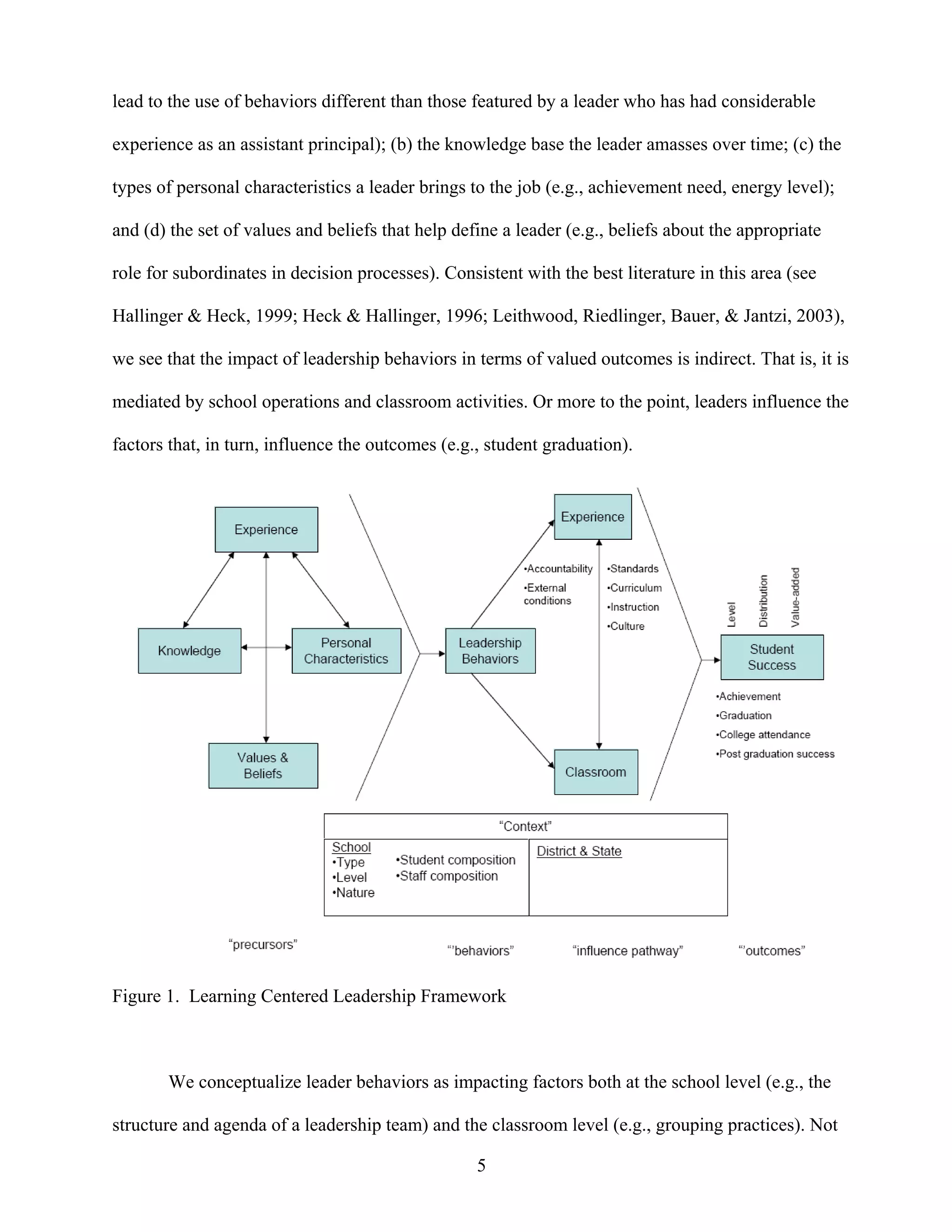 lead to the use of behaviors different than those featured by a leader who has had considerable
experience as an assistant principal); (b) the knowledge base the leader amasses over time; (c) the
types of personal characteristics a leader brings to the job (e.g., achievement need, energy level);
and (d) the set of values and beliefs that help define a leader (e.g., beliefs about the appropriate
role for subordinates in decision processes). Consistent with the best literature in this area (see
Hallinger & Heck, 1999; Heck & Hallinger, 1996; Leithwood, Riedlinger, Bauer, & Jantzi, 2003),
we see that the impact of leadership behaviors in terms of valued outcomes is indirect. That is, it is
mediated by school operations and classroom activities. Or more to the point, leaders influence the
factors that, in turn, influence the outcomes (e.g., student graduation).
Figure 1. Learning Centered Leadership Framework
We conceptualize leader behaviors as impacting factors both at the school level (e.g., the
structure and agenda of a leadership team) and the classroom level (e.g., grouping practices). Not
5
 