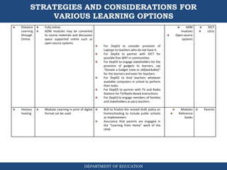 Learning continuity-plan- | PPTX