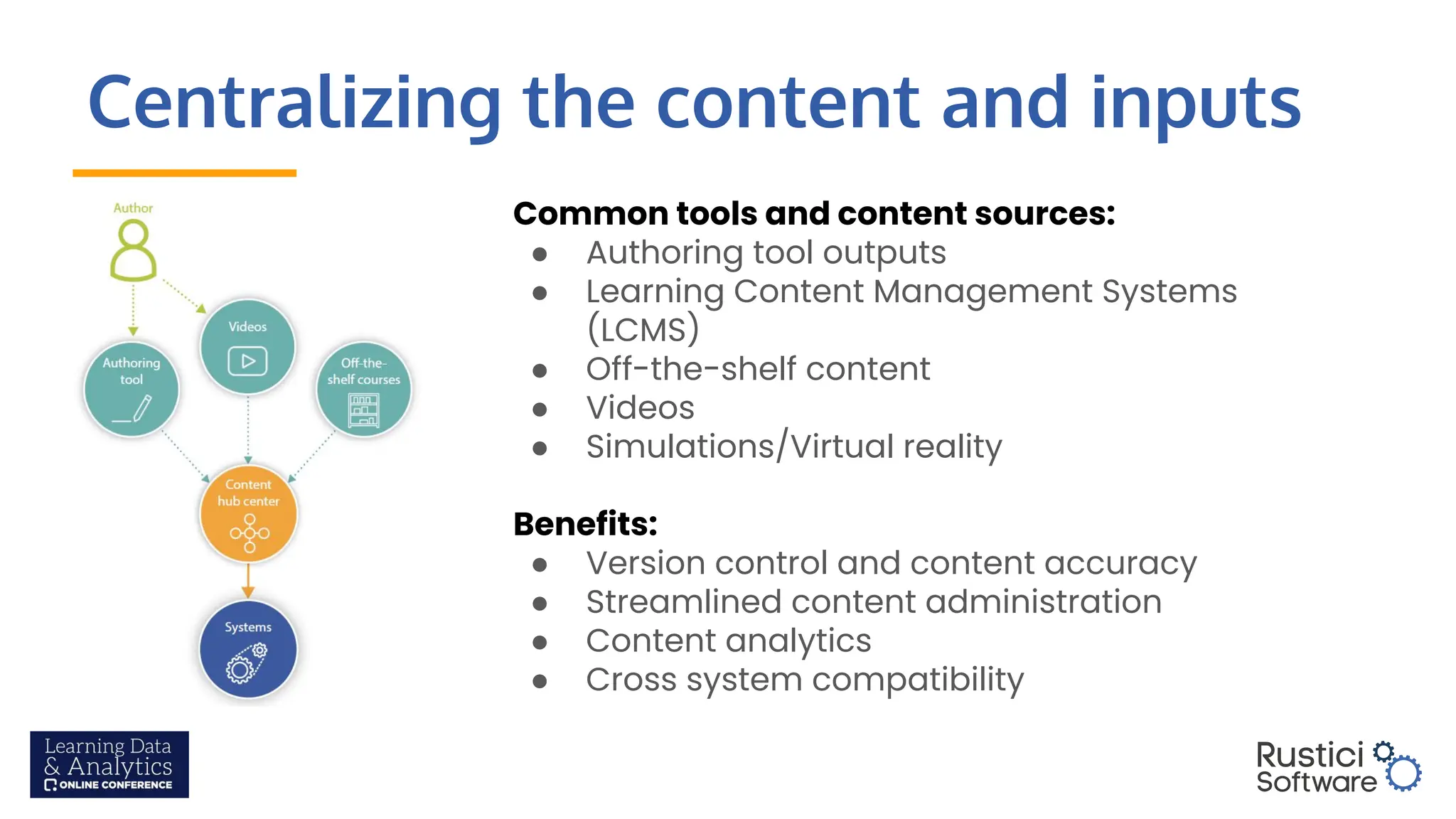 Centralizing the content and inputs
Common tools and content sources:
● Authoring tool outputs
● Learning Content Management Systems
(LCMS)
● Off-the-shelf content
● Videos
● Simulations/Virtual reality
Benefits:
● Version control and content accuracy
● Streamlined content administration
● Content analytics
● Cross system compatibility
 
