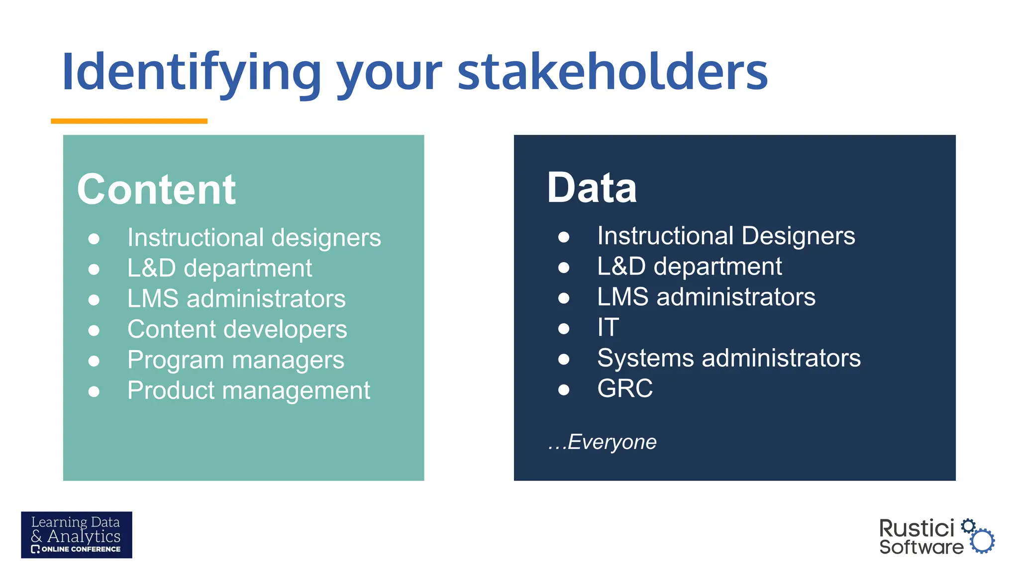 Identifying your stakeholders
Data
● Instructional Designers
● L&D department
● LMS administrators
● IT
● Systems administrators
● GRC
…Everyone
Content
● Instructional designers
● L&D department
● LMS administrators
● Content developers
● Program managers
● Product management
 