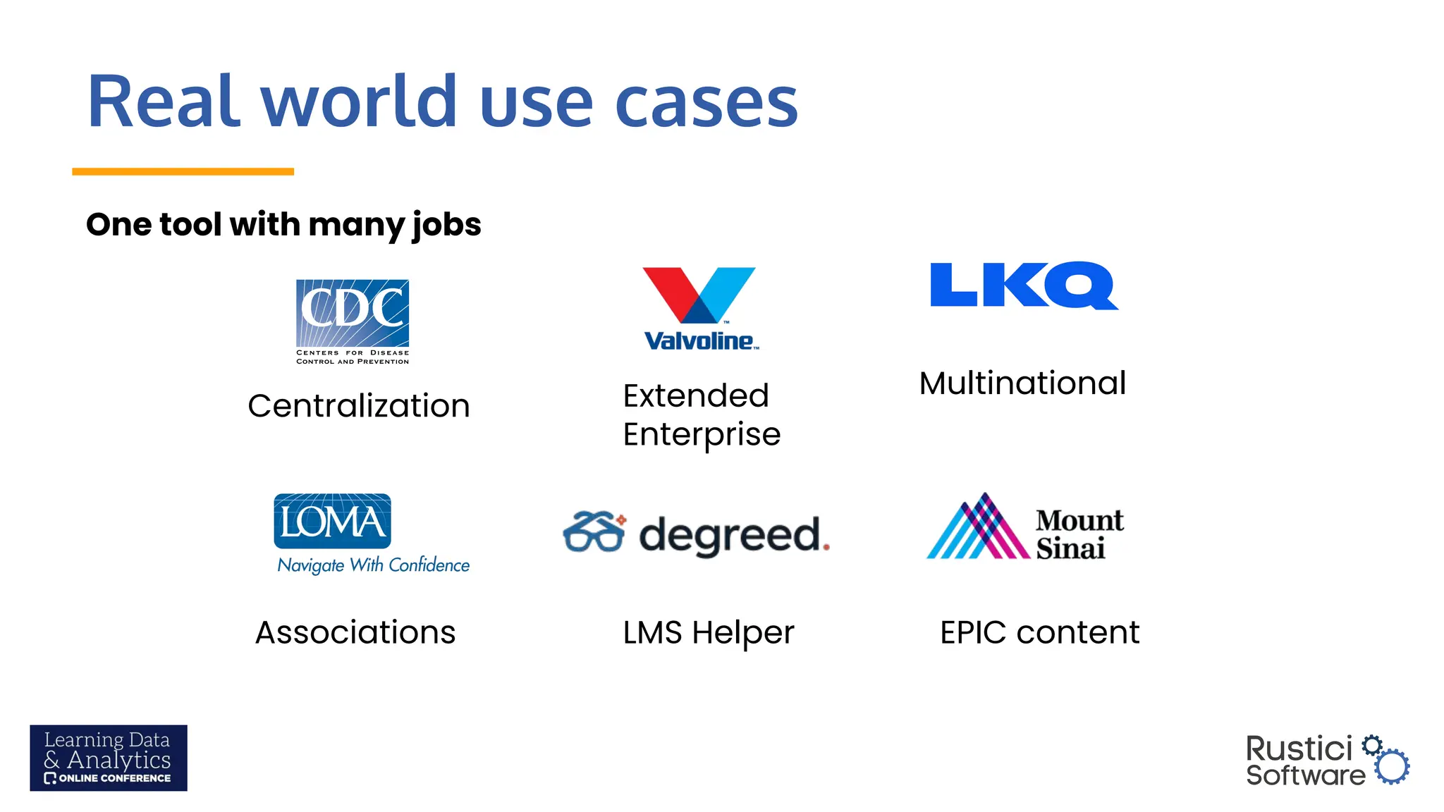 Real world use cases
One tool with many jobs
Centralization Extended
Enterprise
Multinational
Associations LMS Helper EPIC content
 