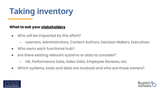 Taking inventory
What to ask your stakeholders
● Who will be impacted by this effort?
– Learners, Administrators, Content Authors, Decision Makers, Executives
● Who owns each functional hub?
● Are there existing relevant systems or data to consider?
– HR, Performance Data, Sales Data, Employee Reviews, etc.
● Which systems, tools and data are involved and who are those owners?
 