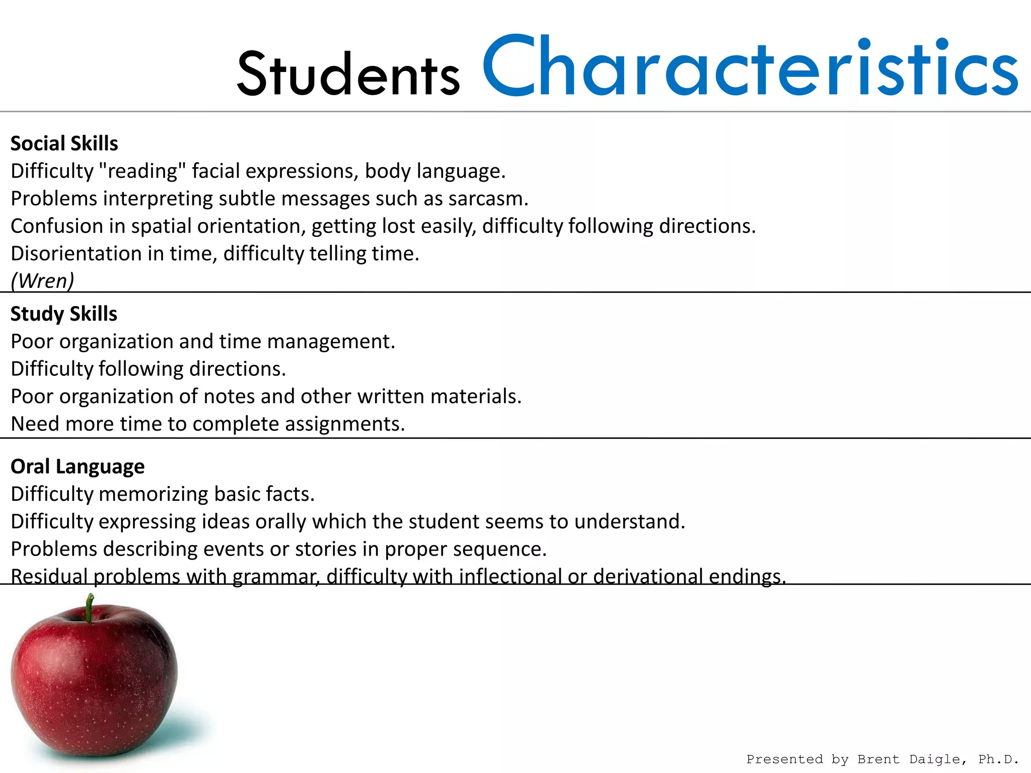 Learning Disabilities