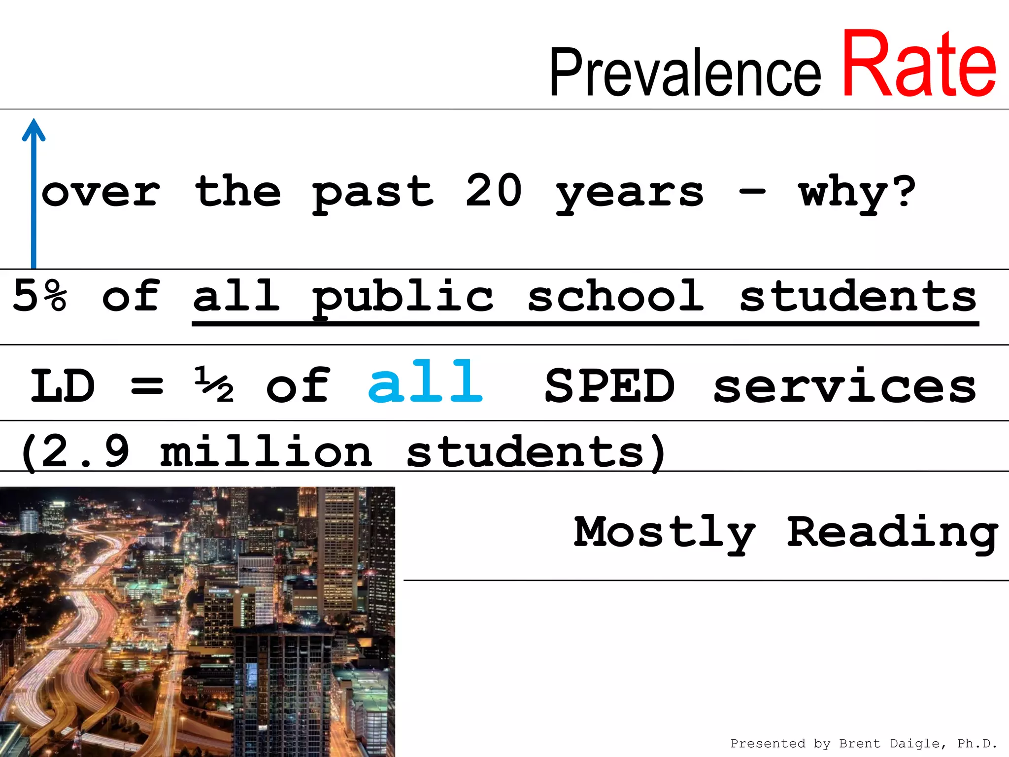Learning Disabilities