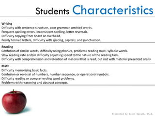 Learning Disabilities