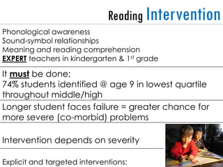 Learning Disabilities
