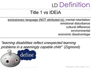 Learning Disabilities