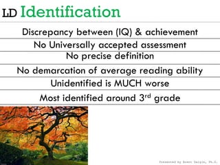 Learning Disabilities