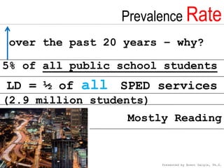 Learning Disabilities