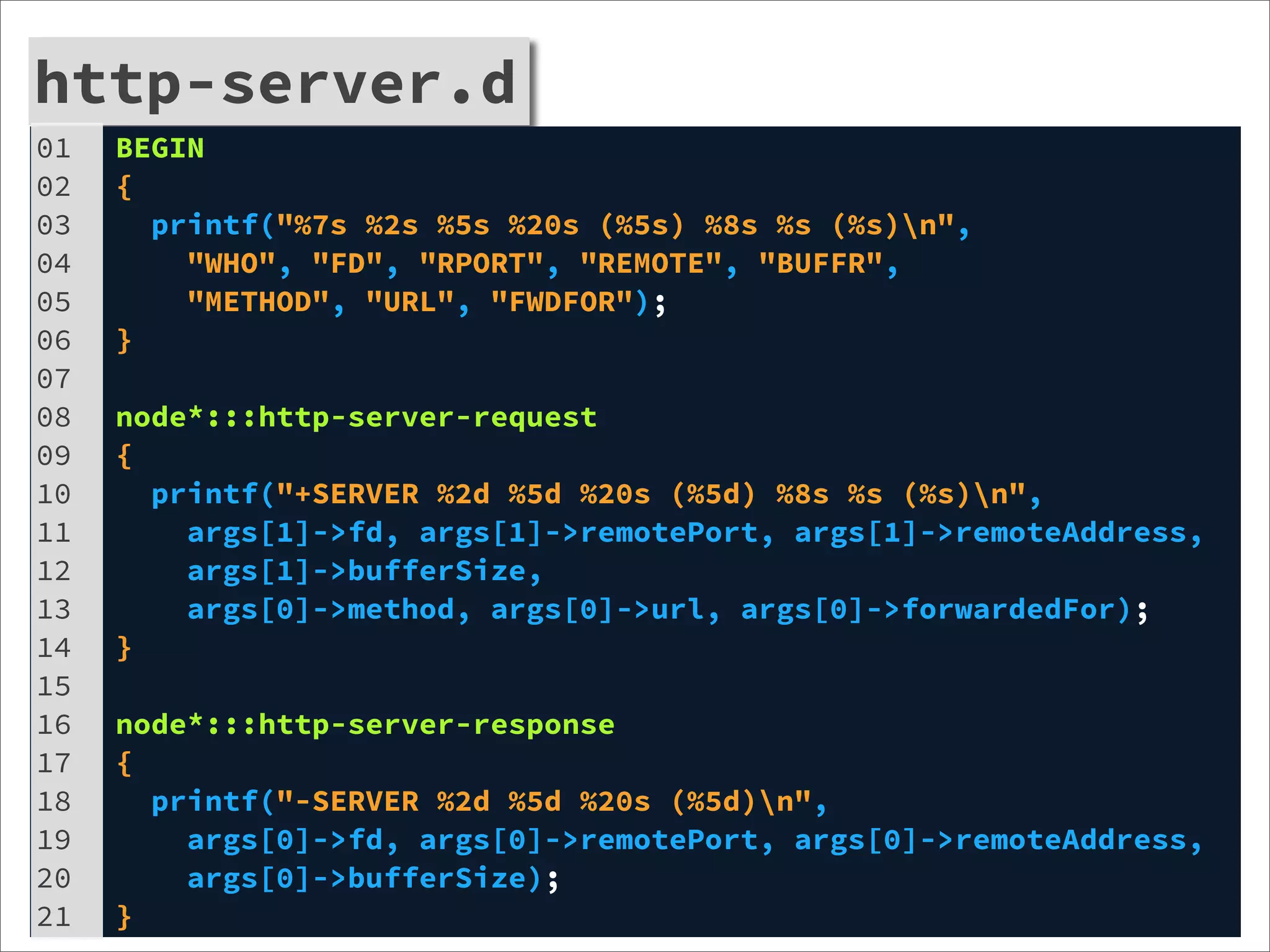 http-server.d
01   BEGIN
02   {
03     printf("%7s %2s %5s %20s (%5s) %8s %s (%s)n",
04       "WHO", "FD", "RPORT", "REMOTE", "BUFFR",
05       "METHOD", "URL", "FWDFOR");
06   }
07
08   node*:::http-server-request
09   {
10     printf("+SERVER %2d %5d %20s (%5d) %8s %s (%s)n",
11       args[1]->fd, args[1]->remotePort, args[1]->remoteAddress,
12       args[1]->bufferSize,
13       args[0]->method, args[0]->url, args[0]->forwardedFor);
14   }
15
16   node*:::http-server-response
17   {
18     printf("-SERVER %2d %5d %20s (%5d)n",
19       args[0]->fd, args[0]->remotePort, args[0]->remoteAddress,
20       args[0]->bufferSize);
21   }
 