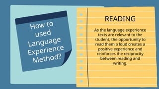 How to
used
Language
Experience
Method?
READING
As the language experience
texts are relevant to the
student, the opportunity to
read them a loud creates a
positive experience and
reinforces the reciprocity
between reading and
writing.
 