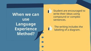 When we can
use
Language
Experience
Method?
Student are encouraged to
write their ideas using
compound or complex
sentences.
The writing includes the
labeling of a diagram.
 