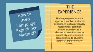 How to
used
Language
Experience
Method?
THE
EXPERIENCE
The language experience
approach involves a shared
experience such as everyday
happenings, common
school experiences a
classroom event or hands-
on activity, excursion but
can also include students
personal experiences or
ideas.
 