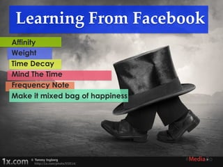 Dynamics  that  you  should  know  about  Fanpages	




Aﬃnity	
                  Time  Decay	
   Weight	
 