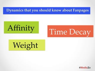 Dynamics  that  you  should  know  about  Fanpages	




Aﬃnity	
Determined  by  the  amount  of  
interaction  between  any  two  given  
Facebook  users.  the  more  you  
interact  with  a  fan,  the  more  likely  
your  posts  will  show  up  in  that  fan’s  
newsfeed.	
 
