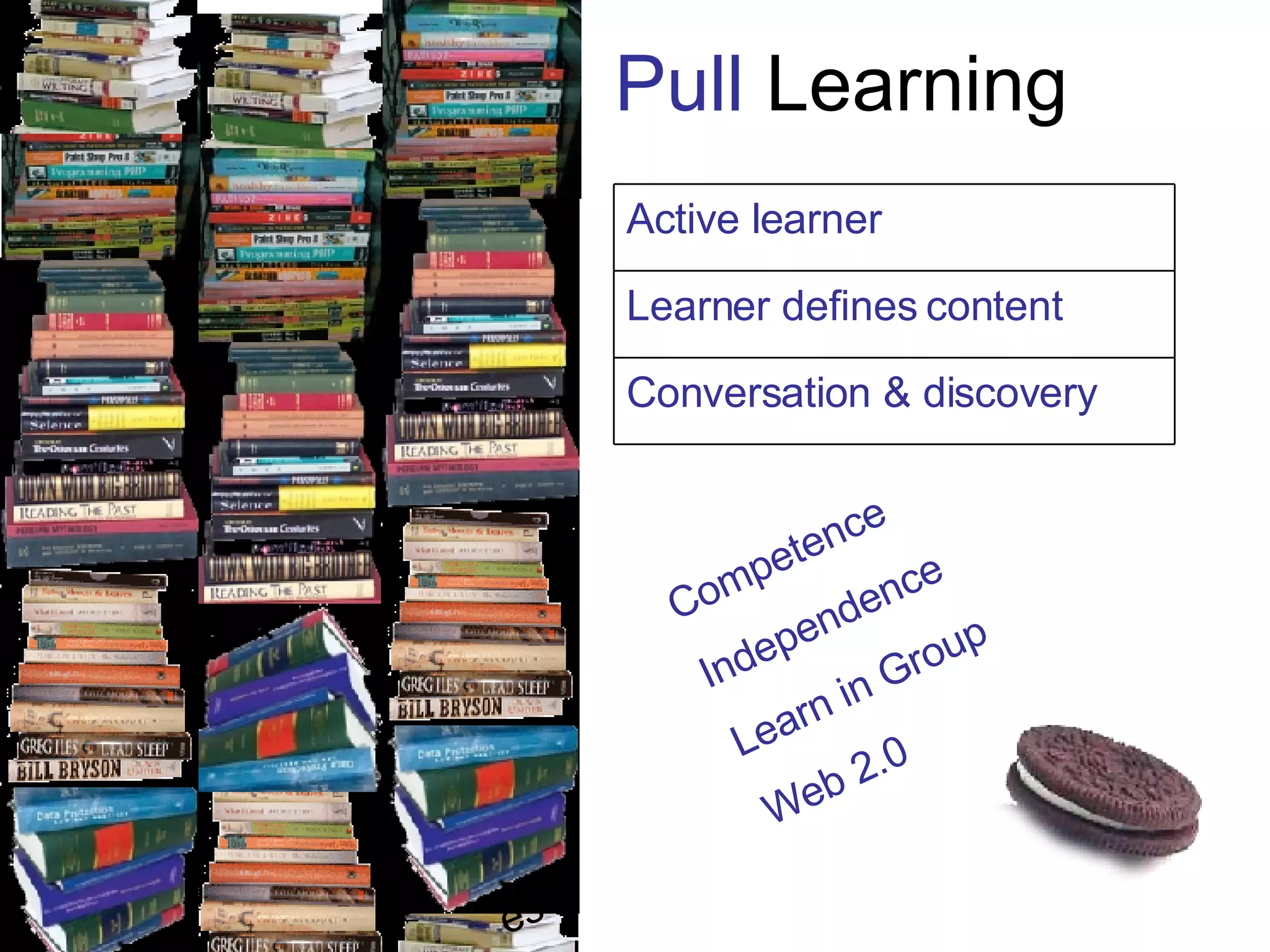Pull  Learning Competence Independence Learn in Group Web 2.0 Push  Learning Grades Obedience Learn on your own Unchanging knowledge Active learner Learner defines content Conversation & discovery Passive student Others set curriculum Courses, workshops Grades Obedience Learn on your own Unchanging knowledge 