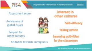 Assessment score
Awareness of
global issues
Respect for
other cultures
Attitudes towards immigrants
For Scotland's learners, with Scotland's educators
 