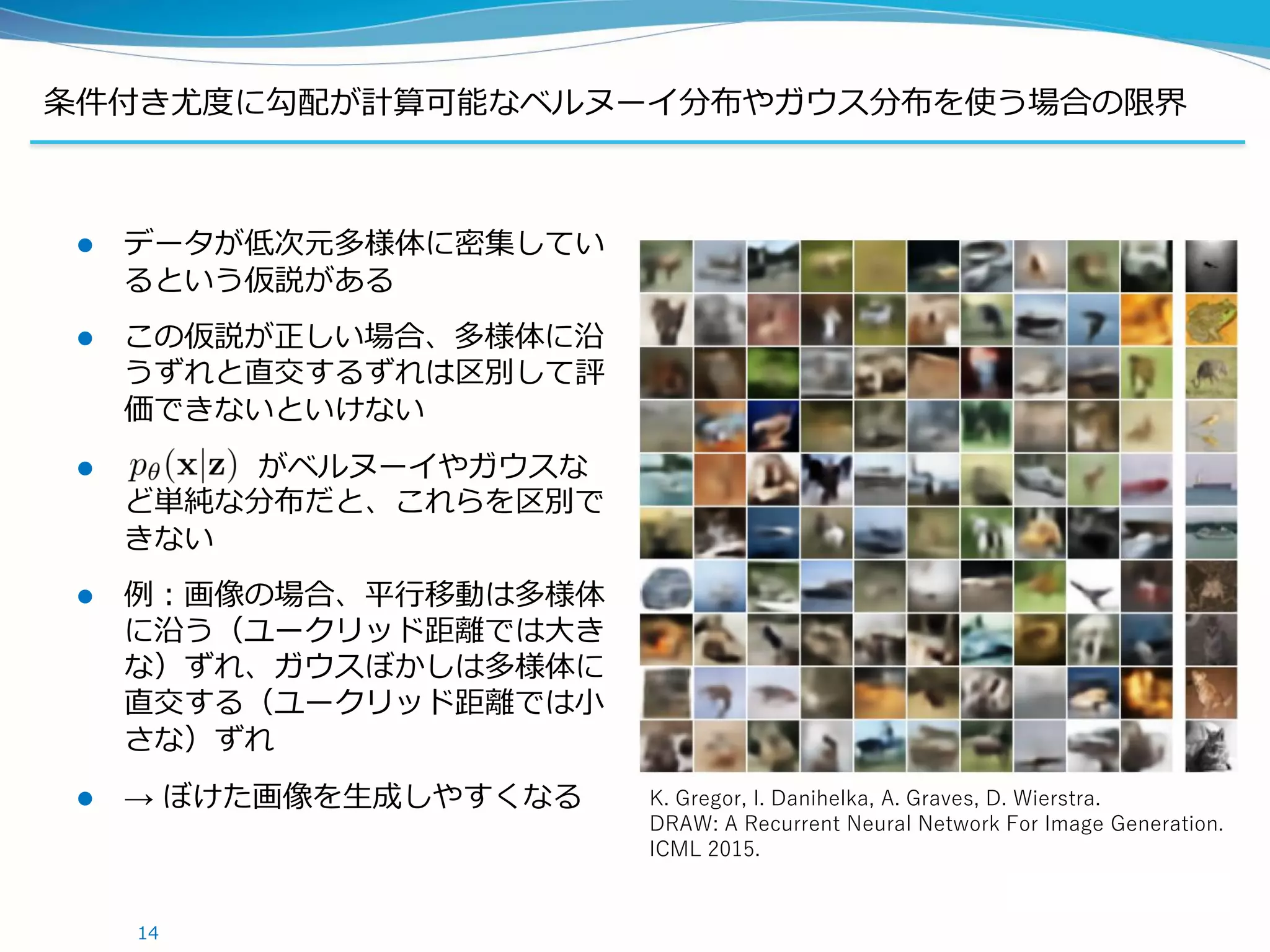 条件付き尤度に勾配が計算可能なベルヌーイ分布やガウス分布を使う場合の限界
 データが低次元多様体に密集してい
るという仮説がある
 この仮説が正しい場合、多様体に沿
うずれと直交するずれは区別して評
価できないといけない
 がベルヌーイやガウスな
ど単純な分布だと、これらを区別で
きない
 例：画像の場合、平行移動は多様体
に沿う（ユークリッド距離では大き
な）ずれ、ガウスぼかしは多様体に
直交する（ユークリッド距離では小
さな）ずれ
 → ぼけた画像を生成しやすくなる
14
K. Gregor, I. Danihelka, A. Graves, D. Wierstra.
DRAW: A Recurrent Neural Network For Image Generation.
ICML 2015.
 
