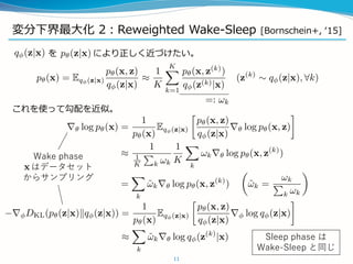 変分下界最大化 2：Reweighted Wake-Sleep [Bornschein+, ‘15]
を により正しく近づけたい。
これを使って勾配を近似。
11
Wake phase
はデータセット
からサンプリング
Sleep phase は
Wake-Sleep と同じ
 