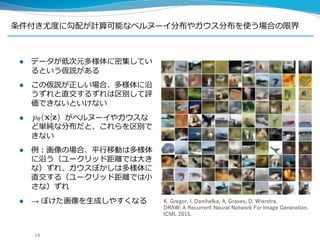 条件付き尤度に勾配が計算可能なベルヌーイ分布やガウス分布を使う場合の限界
 データが低次元多様体に密集してい
るという仮説がある
 この仮説が正しい場合、多様体に沿
うずれと直交するずれは区別して評
価できないといけない
 がベルヌーイやガウスな
ど単純な分布だと、これらを区別で
きない
 例：画像の場合、平行移動は多様体
に沿う（ユークリッド距離では大き
な）ずれ、ガウスぼかしは多様体に
直交する（ユークリッド距離では小
さな）ずれ
 → ぼけた画像を生成しやすくなる
14
K. Gregor, I. Danihelka, A. Graves, D. Wierstra.
DRAW: A Recurrent Neural Network For Image Generation.
ICML 2015.
 