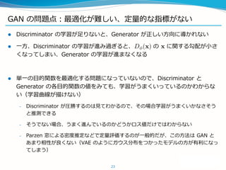 GAN の問題点：最適化が難しい、定量的な指標がない
 Discriminator の学習が足りないと、Generator が正しい方向に導かれない
 一方、Discriminator の学習が進み過ぎると、 の に関する勾配が小さ
くなってしまい、Generator の学習が進まなくなる
 単一の目的関数を最適化する問題になっていないので、Discriminator と
Generator の各目的関数の値をみても、学習がうまくいっているのかわからな
い（学習曲線が描けない）
– Discriminator が圧勝するのは見てわかるので、その場合学習がうまくいかなさそう
と推測できる
– そうでない場合、うまく進んでいるのかどうかロス値だけではわからない
– Parzen 窓による密度推定などで定量評価するのが一般的だが、この方法は GAN と
あまり相性が良くない（VAE のようにガウス分布をつかったモデルの方が有利になっ
てしまう）
23
 