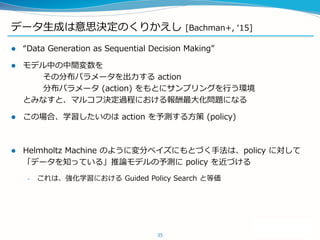 データ生成は意思決定のくりかえし [Bachman+, ‘15]
 “Data Generation as Sequential Decision Making”
 モデル中の中間変数を
その分布パラメータを出力する action
分布パラメータ (action) をもとにサンプリングを行う環境
とみなすと、マルコフ決定過程における報酬最大化問題になる
 この場合、学習したいのは action を予測する方策 (policy)
 Helmholtz Machine のように変分ベイズにもとづく手法は、policy に対して
「データを知っている」推論モデルの予測に policy を近づける
– これは、強化学習における Guided Policy Search と等価
35
 