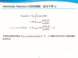 Helmholtz Machine の目的関数：変分下界
不等号の両辺の差は で、 を最大化すればこの差は最小
化される
9
（イェンセンの不等式）
 