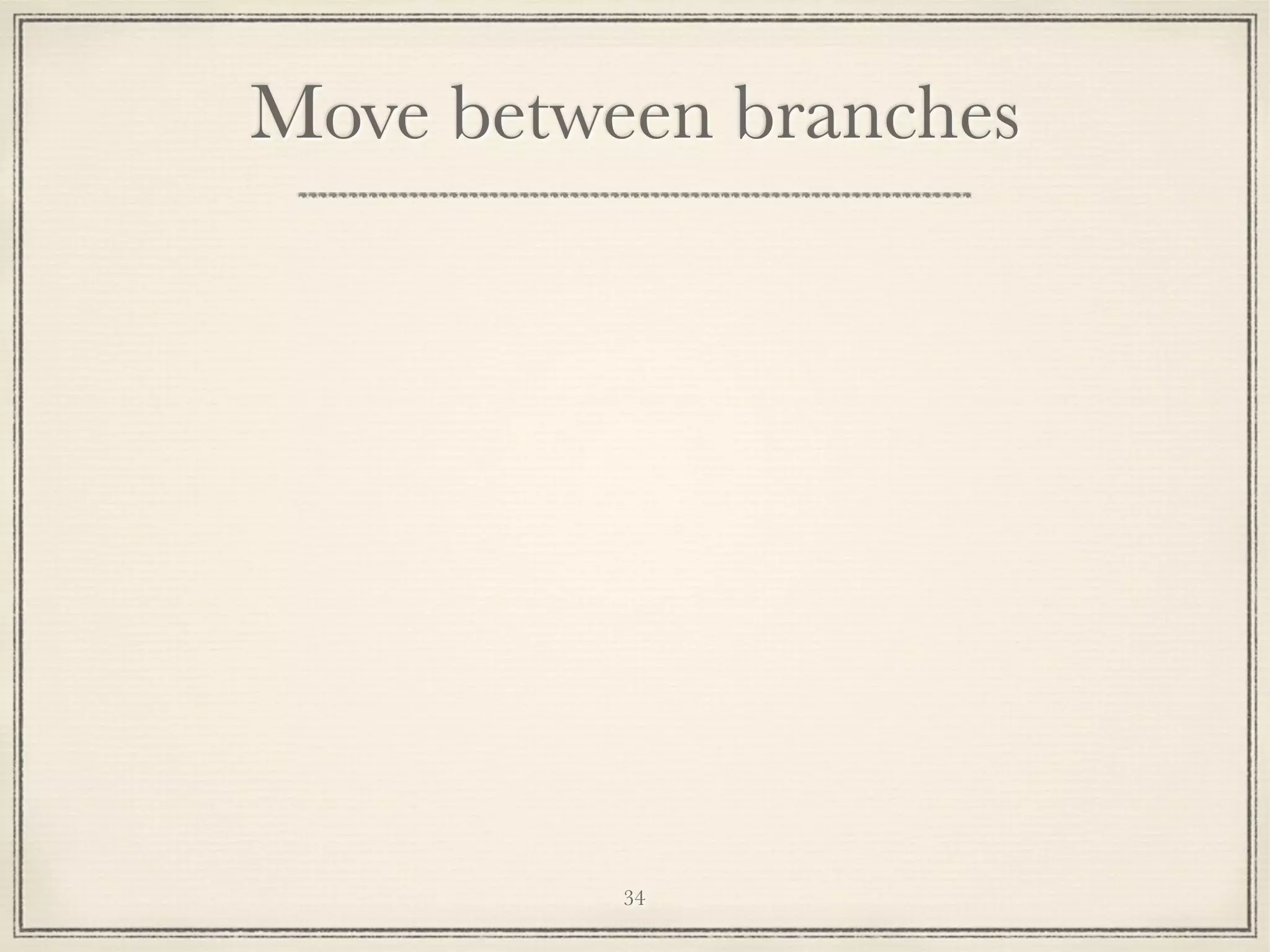 Move between branches

34

 