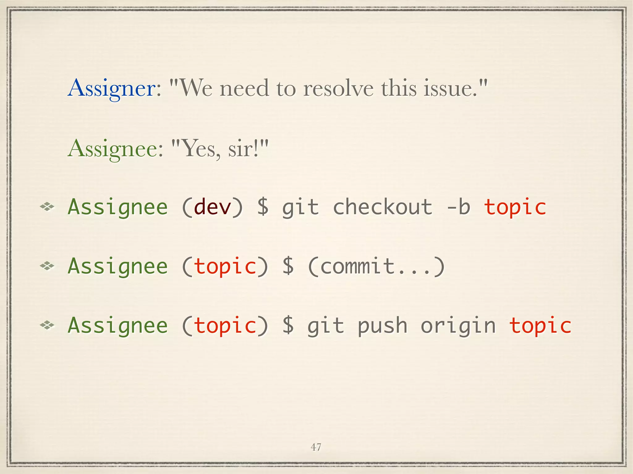 Assigner: "We need to resolve this issue."
Assignee: "Yes, sir!"
Assignee (dev) $ git checkout -b topic
Assignee (topic) $ (commit...)
Assignee (topic) $ git push origin topic

47

 