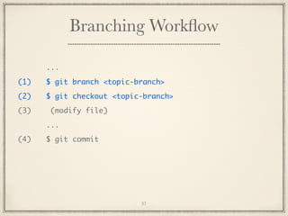Branching Workﬂow
...
(1)

$ git branch <topic-branch>

(2)

$ git checkout <topic-branch>

(3)

(modify file)
...

(4)

$ git commit

37

 