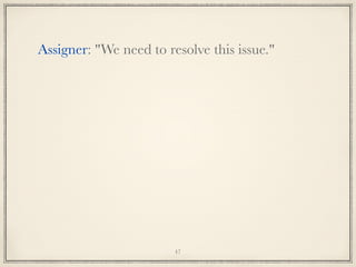 Assigner: "We need to resolve this issue."

47

 